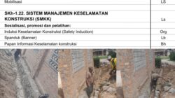 Diduga Proyek Siluman, Pembangunan Drainase Di Lampung Tengah Tanpa Papan Informasi dan Minim Pengawasan.