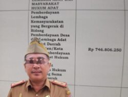 Pilih Bungkam, Kepala Dinas PMK Lamteng (FA) Diduga Kuat Selewengkan Anggaran Dana Program Kegiatan Pemberdayaan Masyarakat Tahun 2023 Miliaran Rupiah.