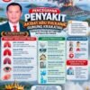 IDI Wilayah Lampung Ingatkan Bahaya Abu Vulkanik Gunung Krakatau bagi Kesehatan.