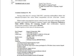 Kamis Sore HMI  Cabang Persiapan Lamteng Sepi Massa Demonstrasi Gagal Turun Ke Jalan.